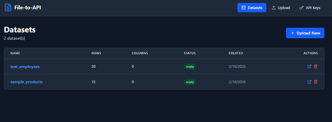 File-to-API - Dataset Detail