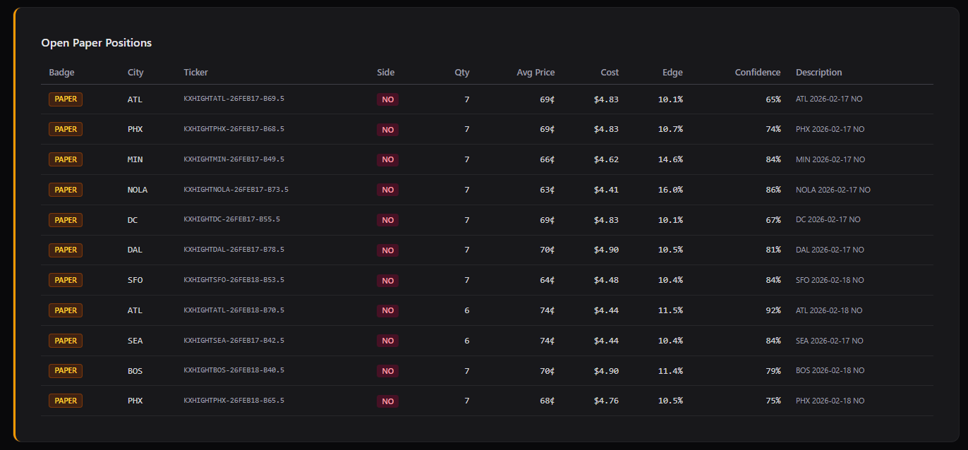 Kalshi Dashboard - Settings